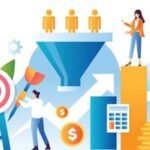 CRM/HRM Software Company in Trichy