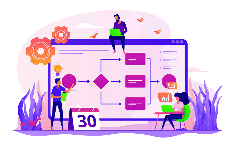 flyer designing trichy