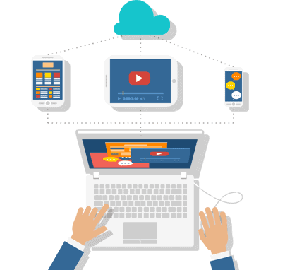 Responsive Website Designing Company