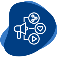 social media marketing in trichy