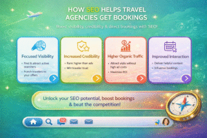 travel agency seo trust