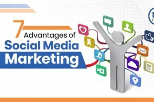 social media marketing for travel agency