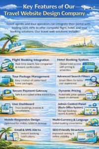 web design company for travel agency