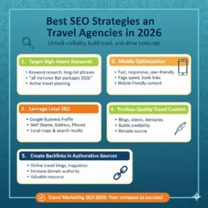 travel agency seo trust