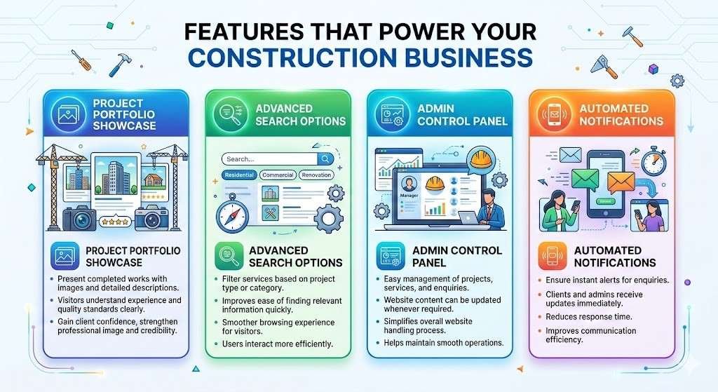 web design company for construction