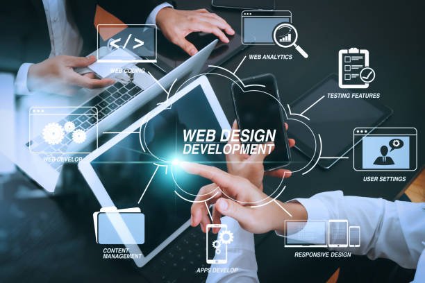 Which company is best for web designing
