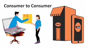 types of e-commerce