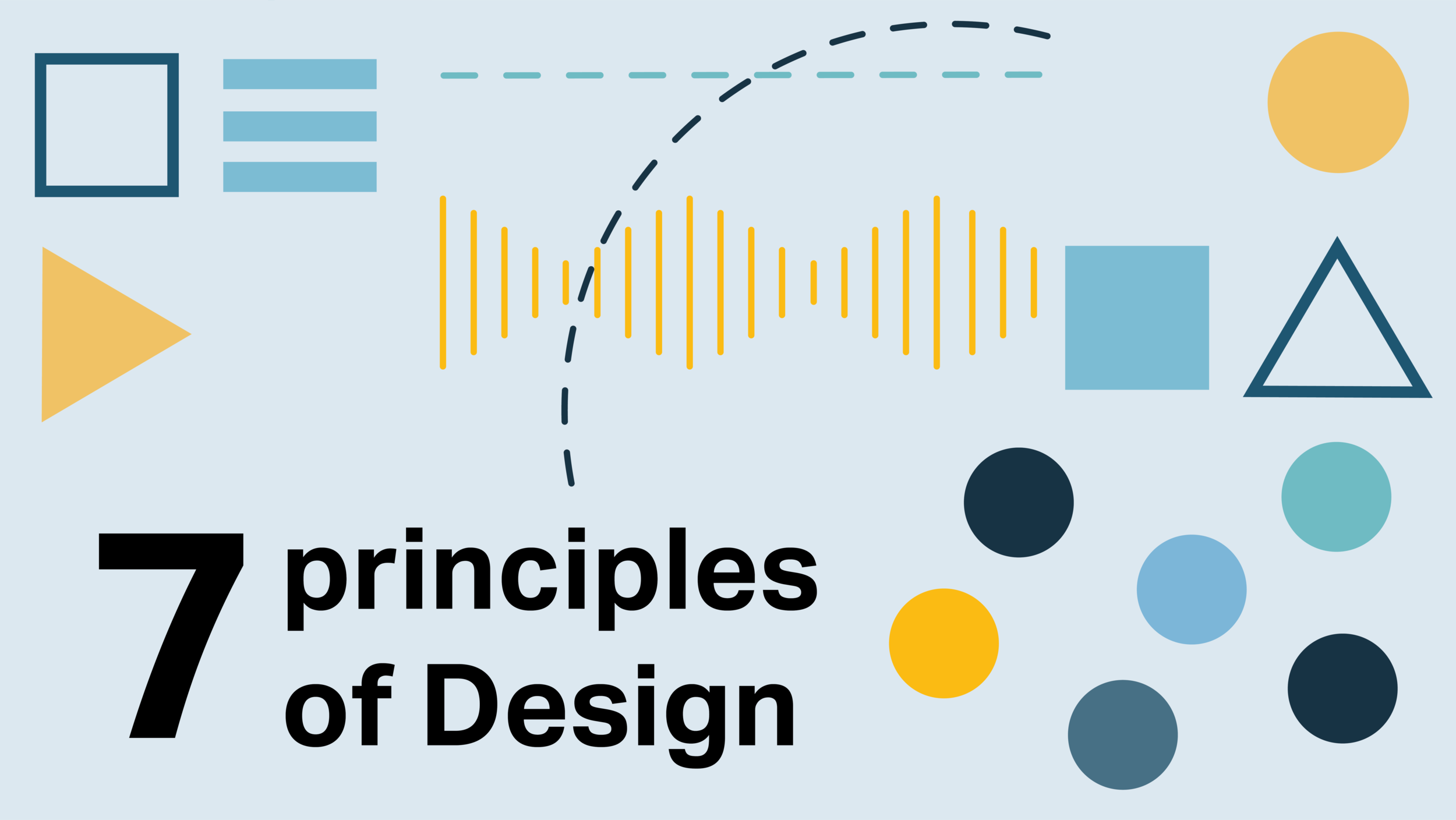 what are the 7 types of design A guide explaining what are the 7 types of design for students."