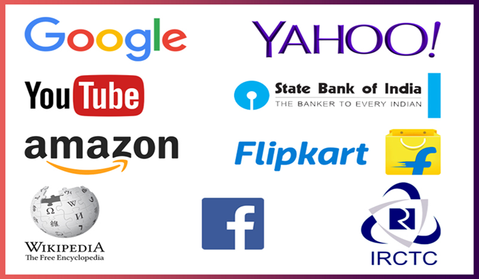 Top 10 Most Used Websites in 2026