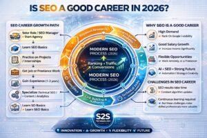 Is SEO a good career in 2026?