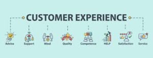 Best 7 Pillars of E-Commerce Success (2026)