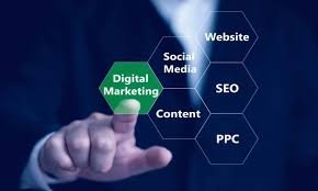 Best 7 Pillars of E-Commerce Success (2026)