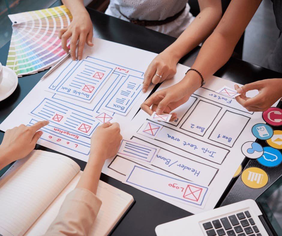 Best Website Development in Trichy 2026