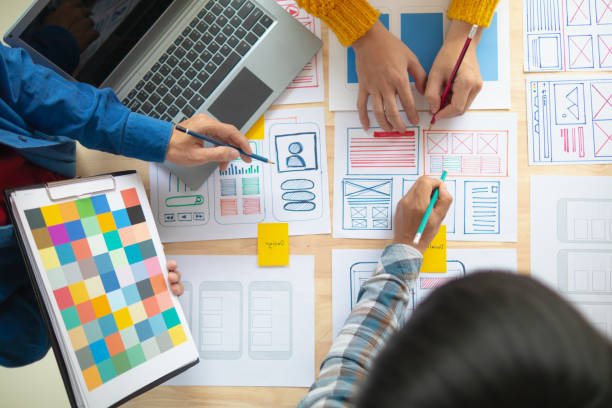 Best Website Development in Trichy 2026