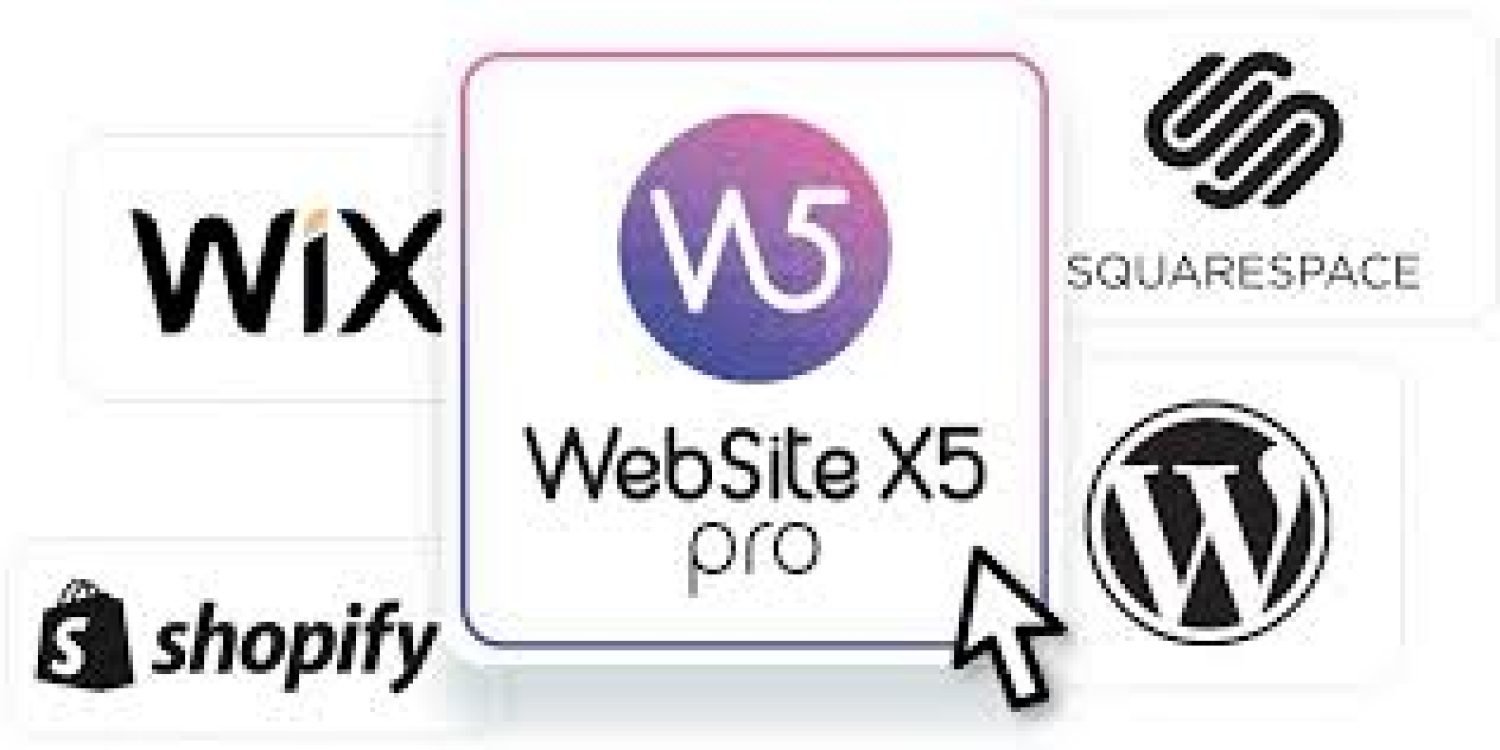 Top 5 Best Website Builders for 2026